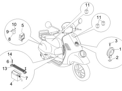 Αυτόματοι διακόπτες - Μπαταρία - Κόρνα